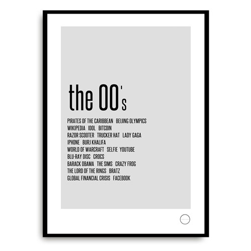 Poster - Remember the 00s, Multi